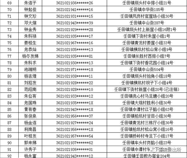 死亡人口户口注销期限_死亡户口注销证明样本