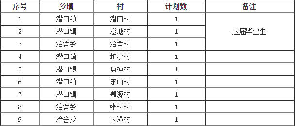 2020年黄湖镇人口_2020-2021跨年图片(3)