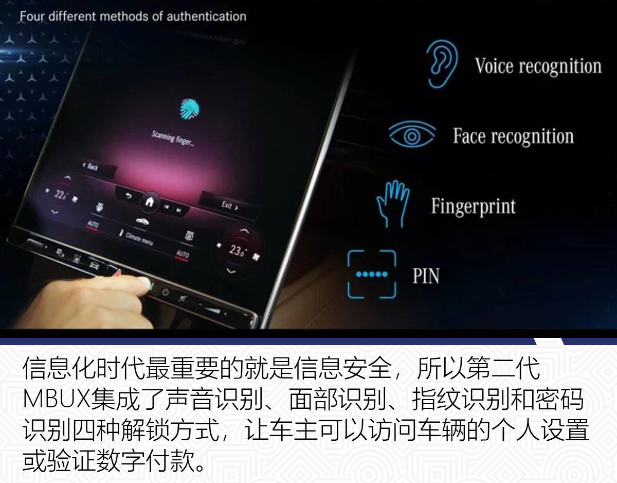 原创从内饰聊奔驰S级设计进化的不只有屏幕尺寸
