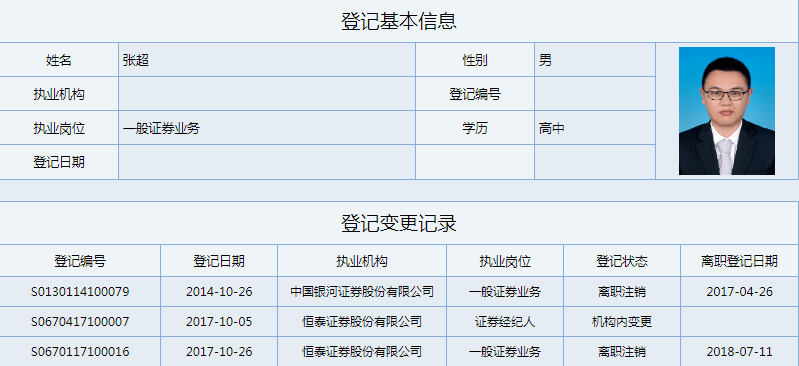 行家|恒泰证券机构交易部收百万罚单，三位80后负责人同受处分