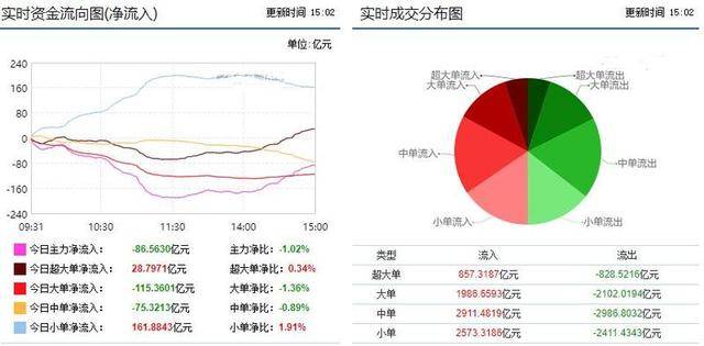 低价中药股名单 09859a2c9c59425199ef168e2f6af38c.jpeg