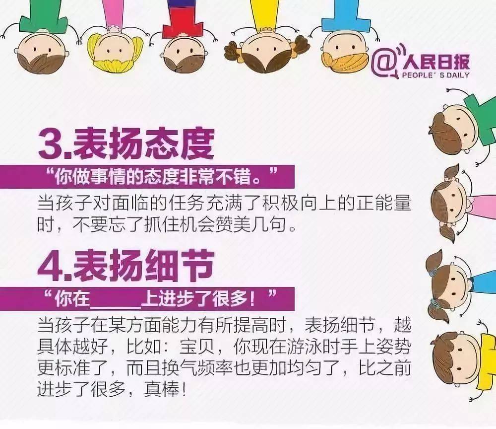 人民日报:表扬孩子的16个新花样 人民日报:表扬孩子的16个新花样