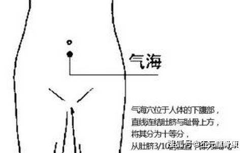 3,风池 内风外风一并除,风池一穴锁头颅 4,大椎 通阳泄热解表证,大椎