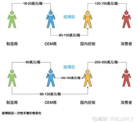 什么是供货周期 e19c6421014e4d0783ae8c2460a9e88d.jpeg