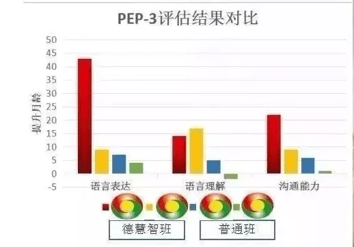 gdp的百分之三教育_台湾gdp分产业结构图