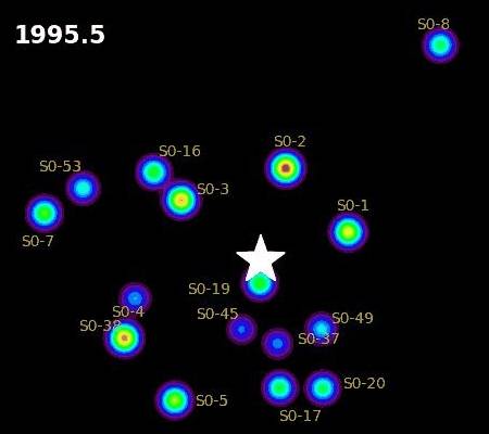 黑洞照片科普视频 5a21aac62b1c41438ef511a1715b2398.jpeg