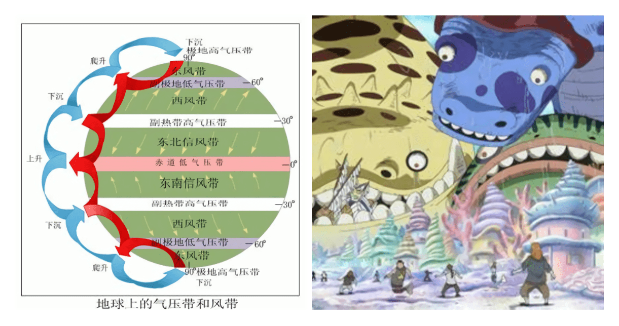 原创海贼王世界地理科普东西南北四海各具特色伟大航路波诡云谲