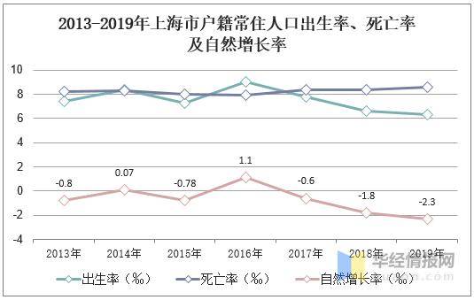 人口老龄化现状分析_2021年中国养老机构发展现状,老龄化趋势加剧提升对养老(2)