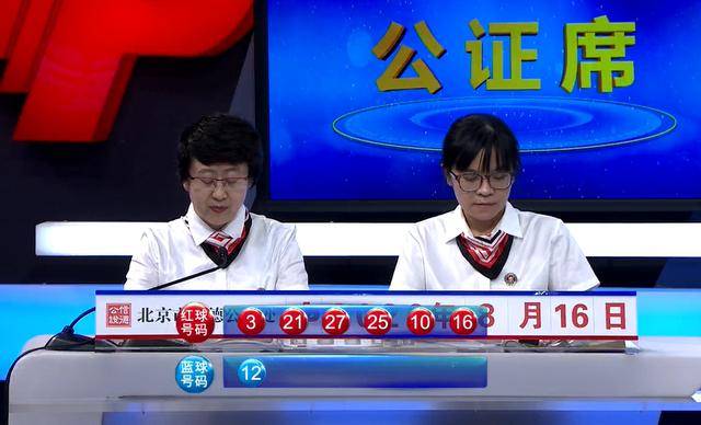 双色球第2020077期开奖号码：红球03 10 16 21 25 27；蓝球12