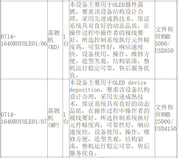 原创号称年量产5000万片，市场从未见其身影！柔宇是科技怪兽还是忽悠？