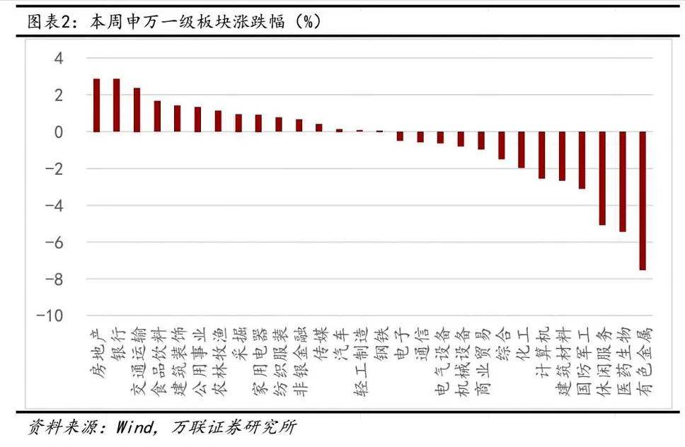 东莞2020年经济总量能破一万亿吗_经济总量破100万亿(3)