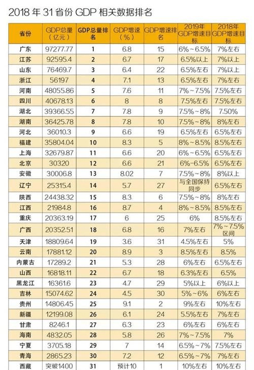 江西向南发展Gdp早过8千亿了_江西对中国意味着什么(2)