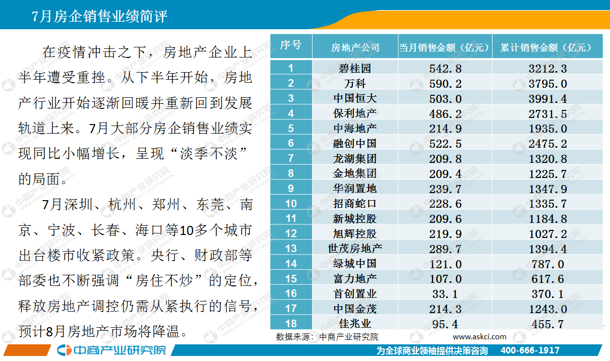 2020年7月云南省GDP_云南省2020年速写