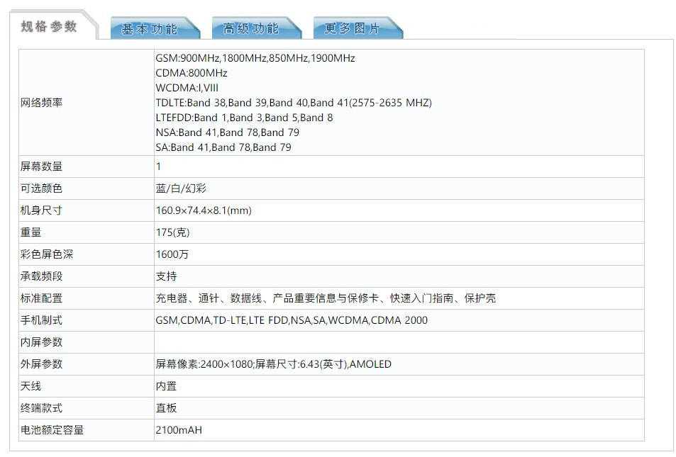 闪充|realme、OPPO新机入网：65W闪充全面下放？
