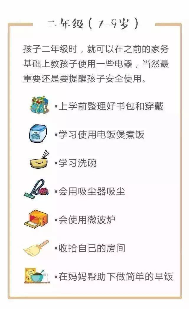 原创孩子做不做家务，长大后差距竟然这么大！
