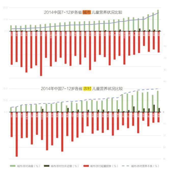 gdp和人均收入成正比_付出和收获成正比