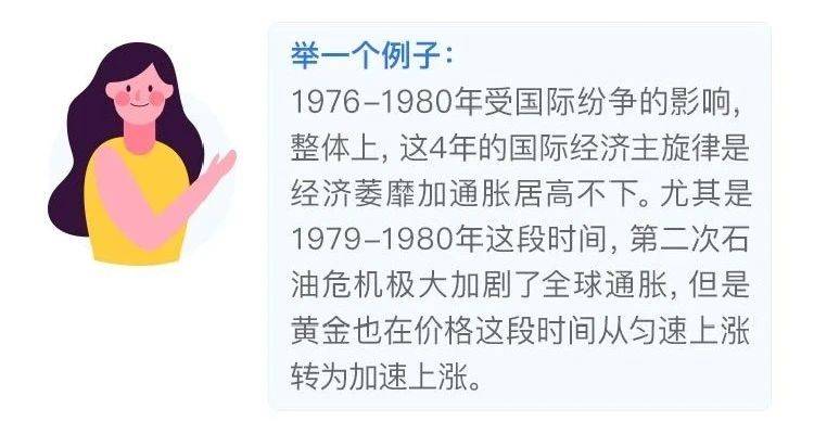 衰退期对应的GDP_五脏五行对应图