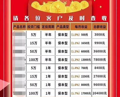 什么是分红险 2391b6f8ff4a47fc9d8fe6450caa3dfb.jpeg