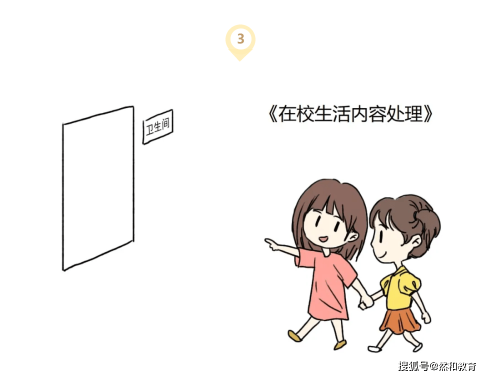 故事的开始故事的发展 2e8cbaa965364c11a0b0f6432fbf6112.png