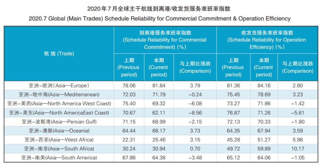 班内排名_手机处理器排名