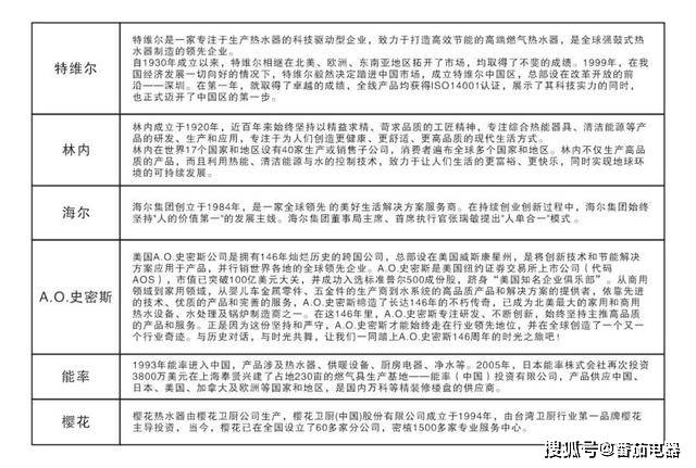 中国燃气2020排名_智慧能源建设跑出“加速度”!中国燃气荣获“2020年度