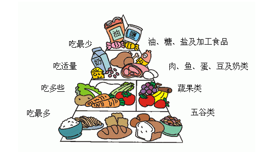 如果让微信步数增加_微信步数在增加_如何让微信运动步数增加