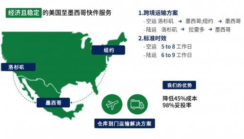 南美|易客满国际物流有限公司 发力南美快递市场