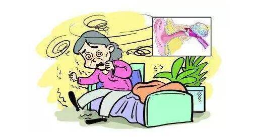眩晕症是怎么回事？