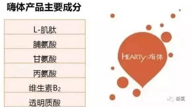 高大壮|一直被diss高大壮的关晓彤暗戳戳动了这里，突然仙到飞起！