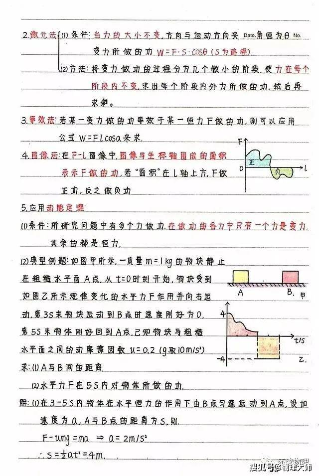 笔记|新高中生暑假预习看过来！高中物理：《必修1-2》学霸笔记