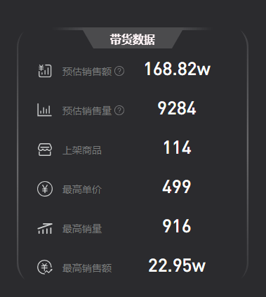 国潮|李宁体育抖音直播间现场宠粉，国潮设计登陆抖音电商迎来粉丝大赞