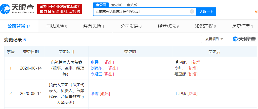 【8月以来,刘强东已退出多家京东关联公司高管职务】 【8月以来,刘强东已退出多家京东关联公司高管职务】