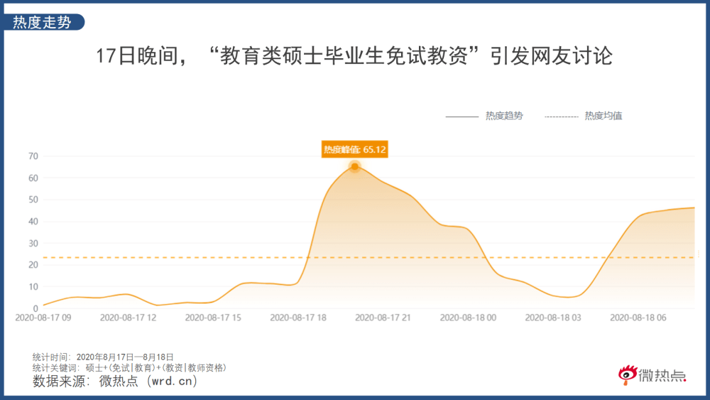 文章配图-2