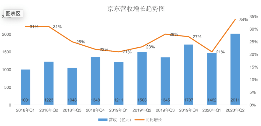 实体经济规模总量太小的弊端_经济全球化的弊端图片