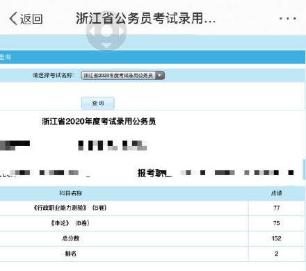 成绩|两省公务员考试成绩已出！遍地140+分，150分也成了“炮灰”