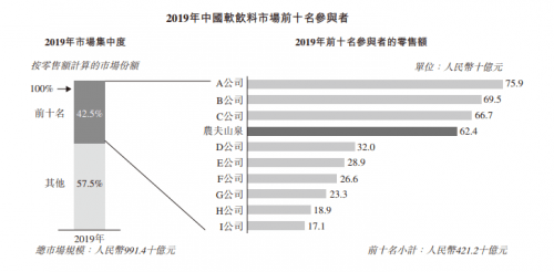 饮用水的排名_饮用水安全的手抄报(3)