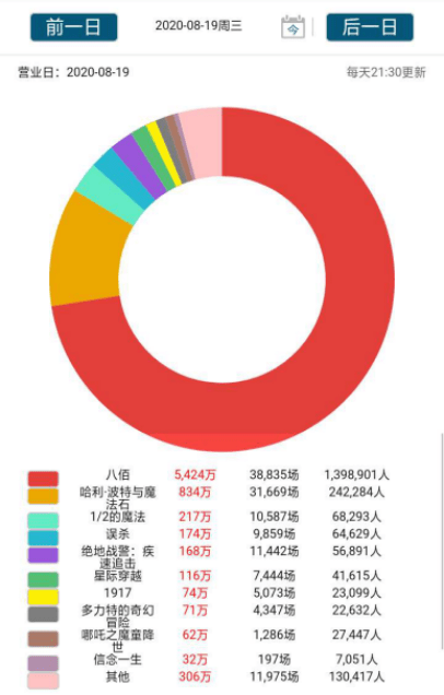 在线涨快手赞平台
 /快手赞赚钱