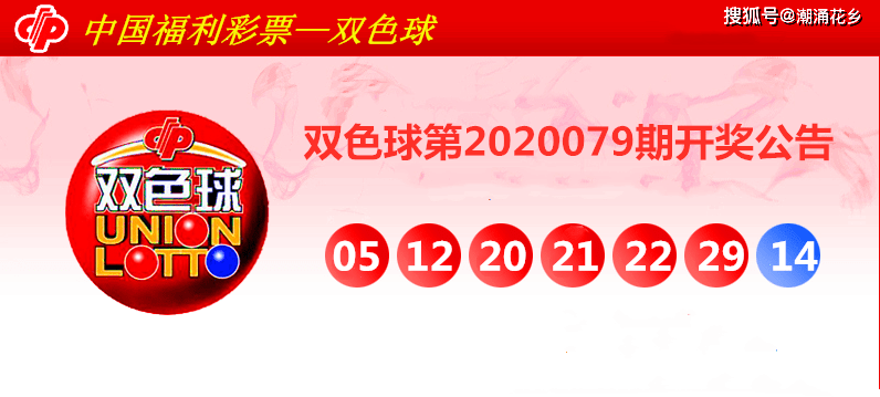 双色球第2020079期开奖公告