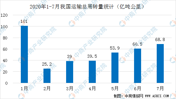 剑川县2020年经济生产总量_剑川县干部杨红林(2)