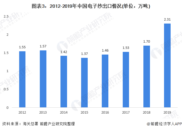 该不该重视gdp数据_一季度GDP前瞻 3大变化值得重视(2)