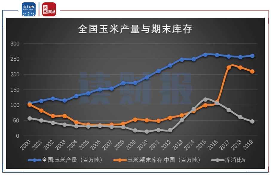 2020一季度中国各省g_中国国旗图片