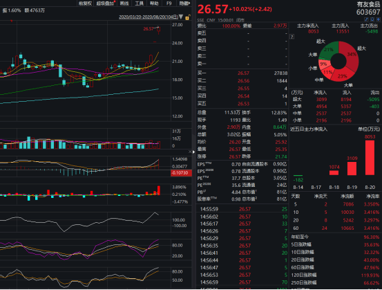 稳定币相关概念股龙头股 40117c29abe6499a88545904e70e42d6.png