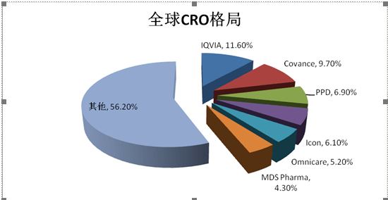 九十年代全球人口_中国八十年代人口图片