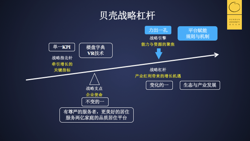 贝壳找房官方网链接 4cff7b016db1468b9d134925ef274aa7.png