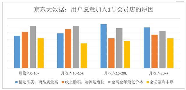 产品没卖出去算gdp么_居民消费占GDP的比例多年来一直在下降(3)