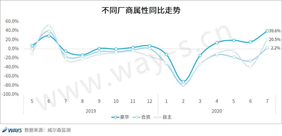 青岛2020城阳gdp增长_青岛城阳地铁线路图(3)