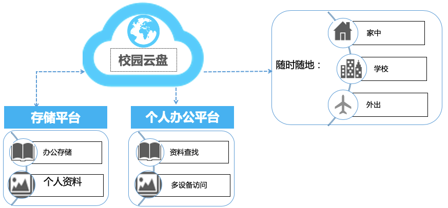 c7399f458cab43ca99b1b9ee2a80d628.png