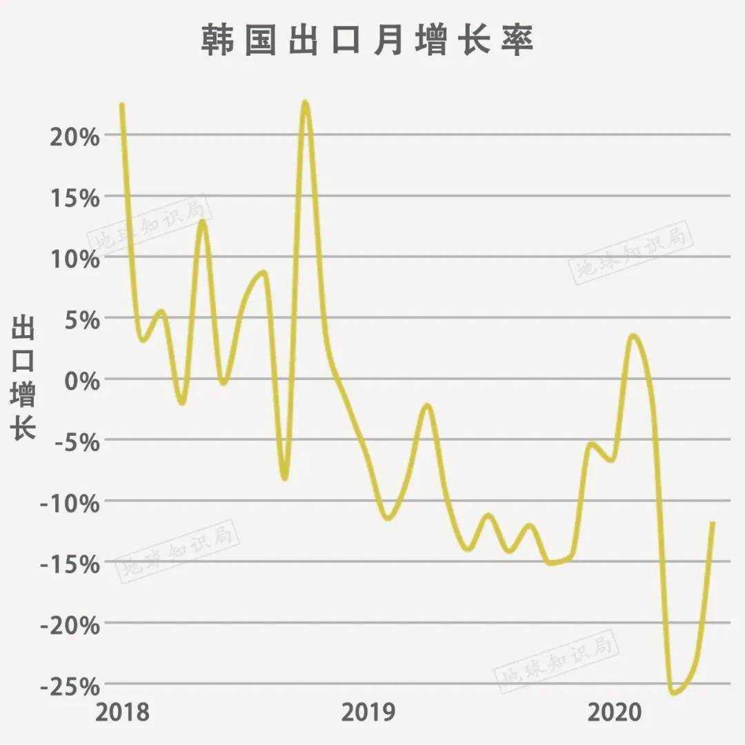 人口激增_老年人口剧增 危机还是机遇(2)