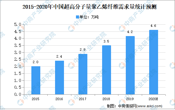 九江2020gdp能超过连云港吗_赣州与九江2018年GDP出炉,谁是江西的老二哥(3)