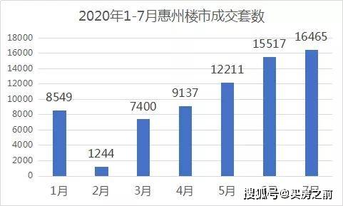 东莞2000人口_东莞各镇人口2021(3)